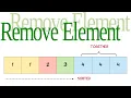 Leetcode Question 27 Remove Element in Javascript