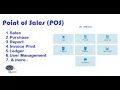 Point of Sales PHP Source code free POS php Project php POS print receipt POS Billing