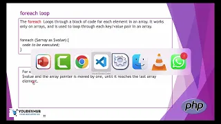21 Loops - For and Foreach