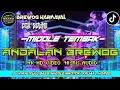 Download Lagu DJ CEK SOUND TERBARU 2025 FULL BASS MIDEL NROTOK KARNAVAL SOUND HOREG ANDALAN BREWOG