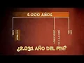 Download Lagu 2.031 ¿AÑO DEL REGRESO DE CRISTO?  PROFECÍA DE LOS 6.000 AÑOS