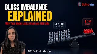 Class Imbalance Explained Why Your Model Looks Great and Still Fails