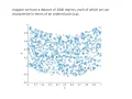 Lecture 5 Data Mining