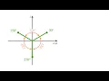 11 Complex Numbers Multiplication Powers and Roots