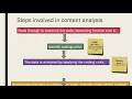 Content Analysis