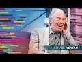 Better Call Saul Star Michael Mckean Explains Why Chuck didn t like Jimmy