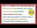 Algorithms Problem Solving Method Computer Programming Unit-1 GTU