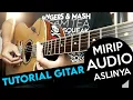 Download Lagu BOBY KOOL FT AIK KRISNAYANTI - PADAM Tutorial gitar mirip asli/Guitar lesson