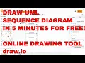How to draw Sequence diagram draw io Draw UML diagrams