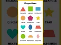 Shapes Chart In English Shapes Names of Shapes Geometry Shapes for Kids