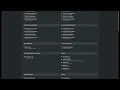 LibreNMS - RBAC Interface
