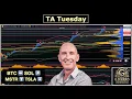 Download Lagu 📈 TA Tuesday for July 1 2025! 💰 [4k]