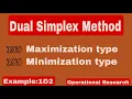 Dual Simplex Method Maximization and minimum type explained Examples