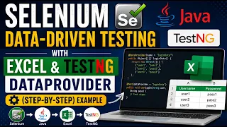 Data Driven testing in Selenium Selenium Java Data-Driven Testing with Excel TestNG DataProvider