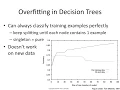 IAML7 7 Overfitting in decision trees