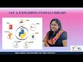 Lec 4 EXPLORING PANDAS LIBRARY IN PYTHON