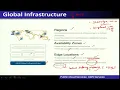 Lecture 11 Public Cloud Services Case Study of AWS Services