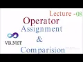 Lec 08 - Assignment and Comaprision Operator VB Net