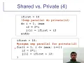 Parallel Programming with OPENMP High Performance Computing Bennett University