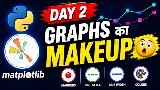 Matplotlib Markers Explained Line Style Color Width Python Hindi Day - 2