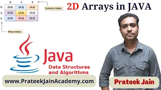 Lecture 10 - Two Dimensional Array in Java 2D Array in Hindi DSA in JAVA