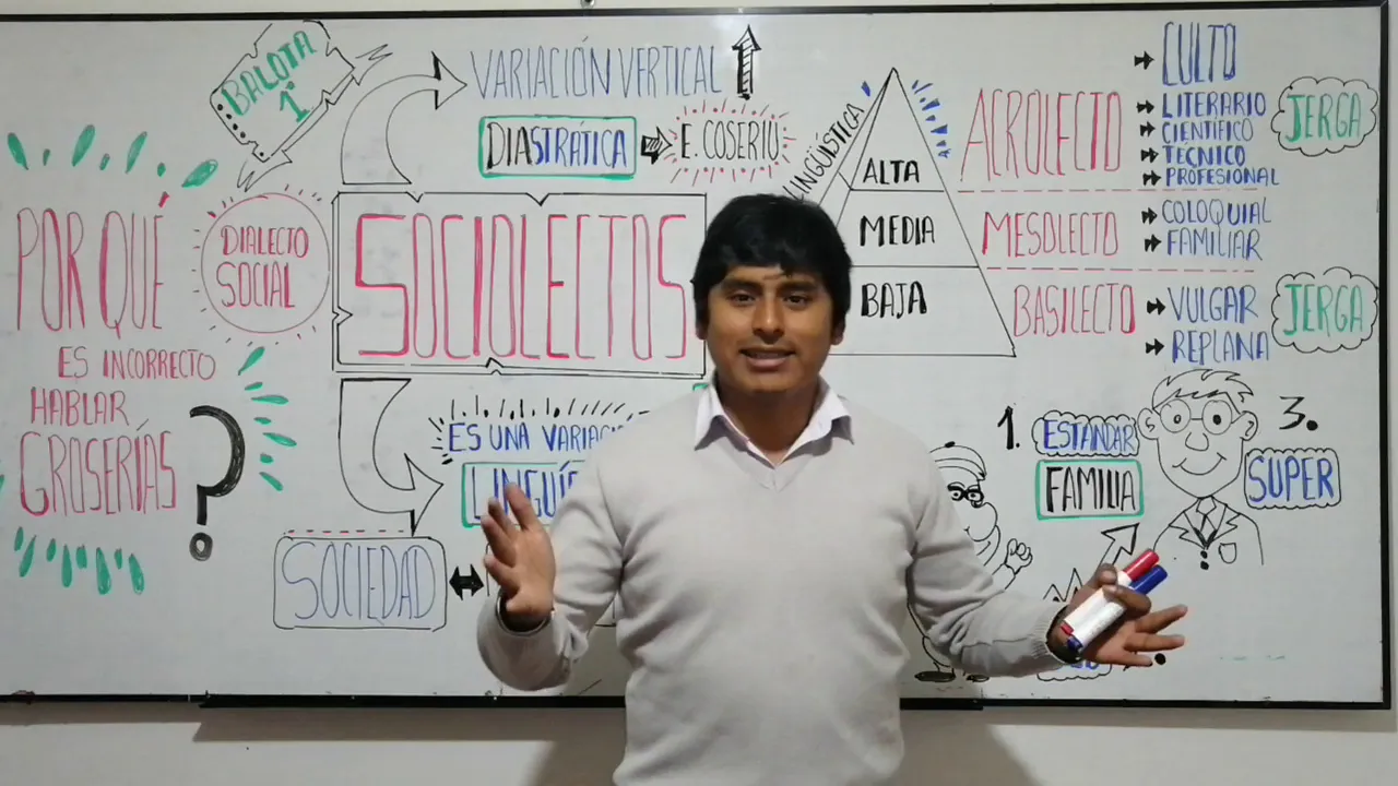 El SOCIOLECTO