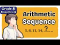 Grade 8 MATH Term 1 Week 9 Arithmetic Sequence MATATAG - First Quarter 1 Tagalog