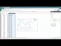 Google Sheets - Line Graphs
