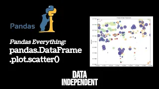 Pandas Scatter pd DataFrame plot scatter