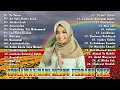 Download Lagu YA TARIM - SHOLAWAT SPESIAL RAMADHAN 2022 || SHOLAWAT NABI MERDU TERBARU 2022