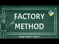 Factory Method Design Pattern Understanding Factory Design Pattern