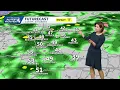 January 10 Pittsburgh Impact Days for more rain and winter s returns