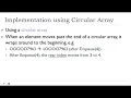 Data Structures and Algorithms Chapter Four 2025
