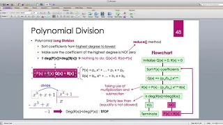 Java for Scientific Computing Polynomial Division