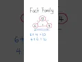 Fact Family - Addition and Subtraction Math for 1st Grade