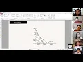 Product Mix Problem Linear Programming Group 1