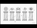 How a 2D Game Engine Works
