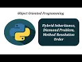 Hybrid Inheritance Diamond Problem Method Resolution Order in Python