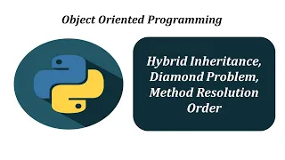 Hybrid Inheritance Diamond Problem Method Resolution Order in Python