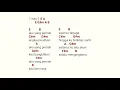 Download Lagu Jikustik - Puisi ( Lirik \u0026 Chord )