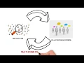 Active Opinion Maximization in Social Networks