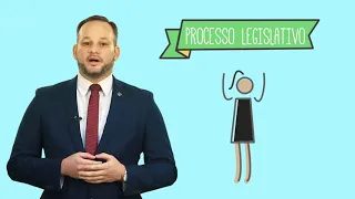 AGU Explica - Processo Legislativo