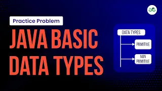 Java Basic Data Types School Practice Problem GeeksforGeeks School
