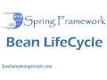 Demo Spring Bean Life Cycle - Callback Interface Custom Method Annotation Aware Interface
