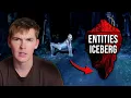 Explaining the Entities Iceberg - Hatman Wendigo Skinwalkers