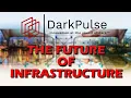 DarkPulse Technologies DPLS The Future of Infrastructure