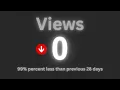 Channel