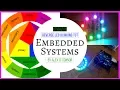 Reverse Led Blinking Tutorial - Embedded Systems Programming