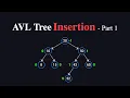 AVL Tree Insertion Explained Part 1