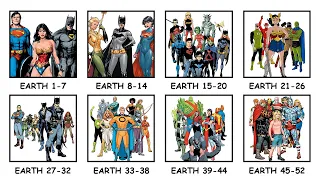 All 52 DC Universes Explained in 15 Minutes